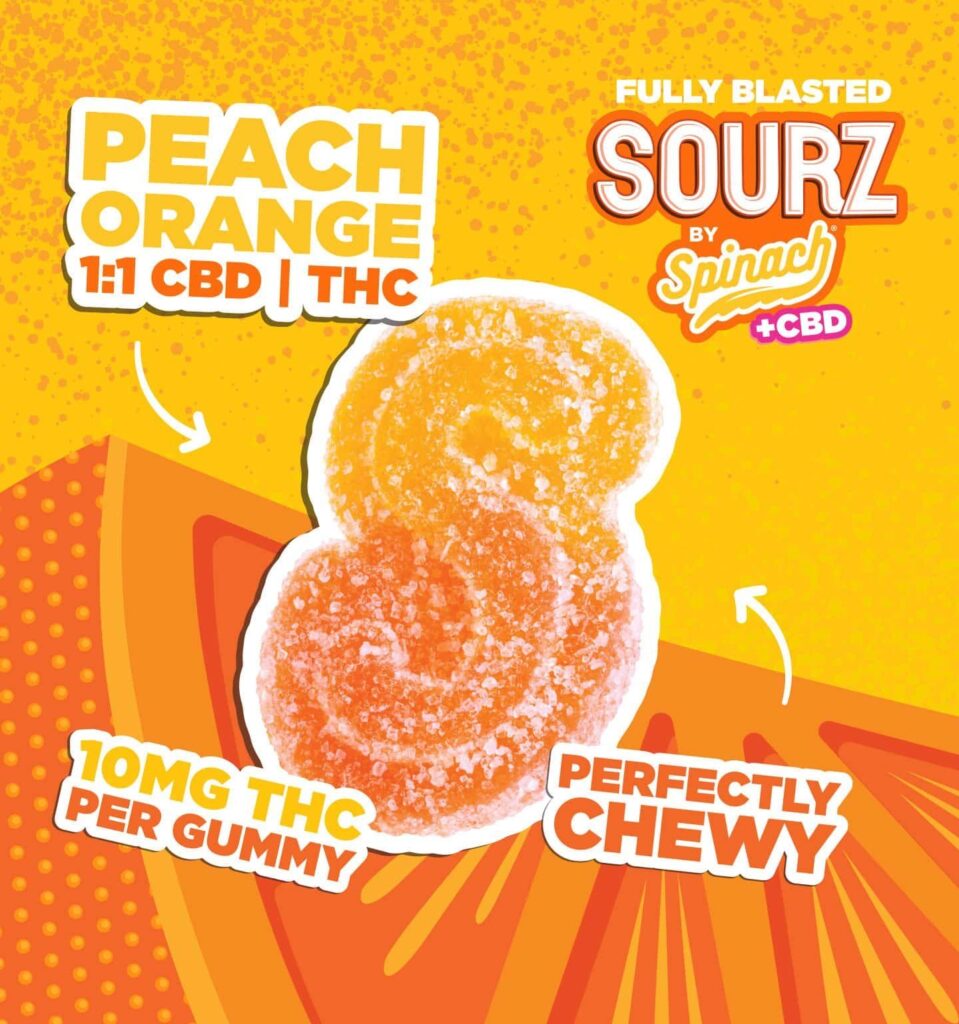 SOURZ PEACH ORANGE 1:1 GUMMIES